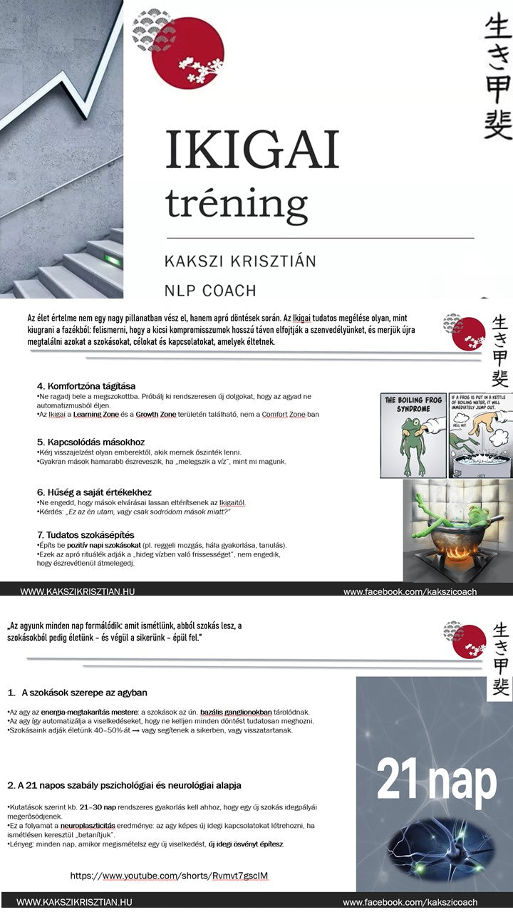 IKIGAI tréning (letölthető video tréning)